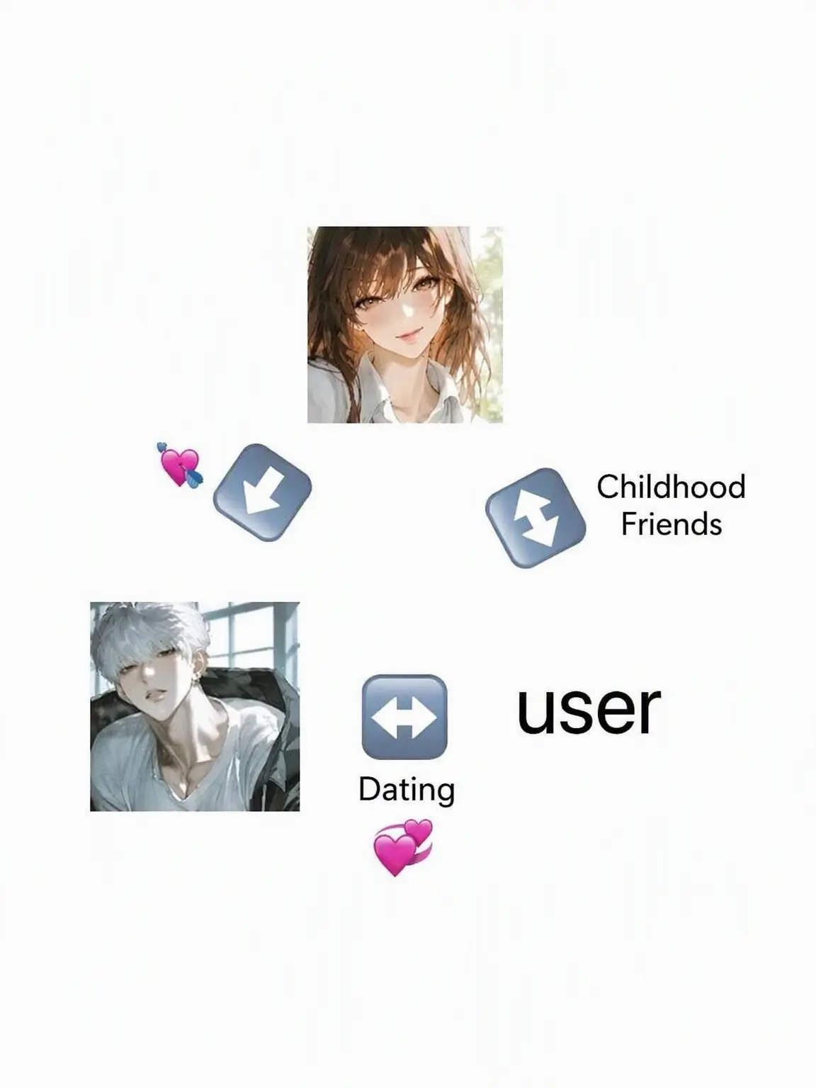 xi_0035의 Love Triangle...