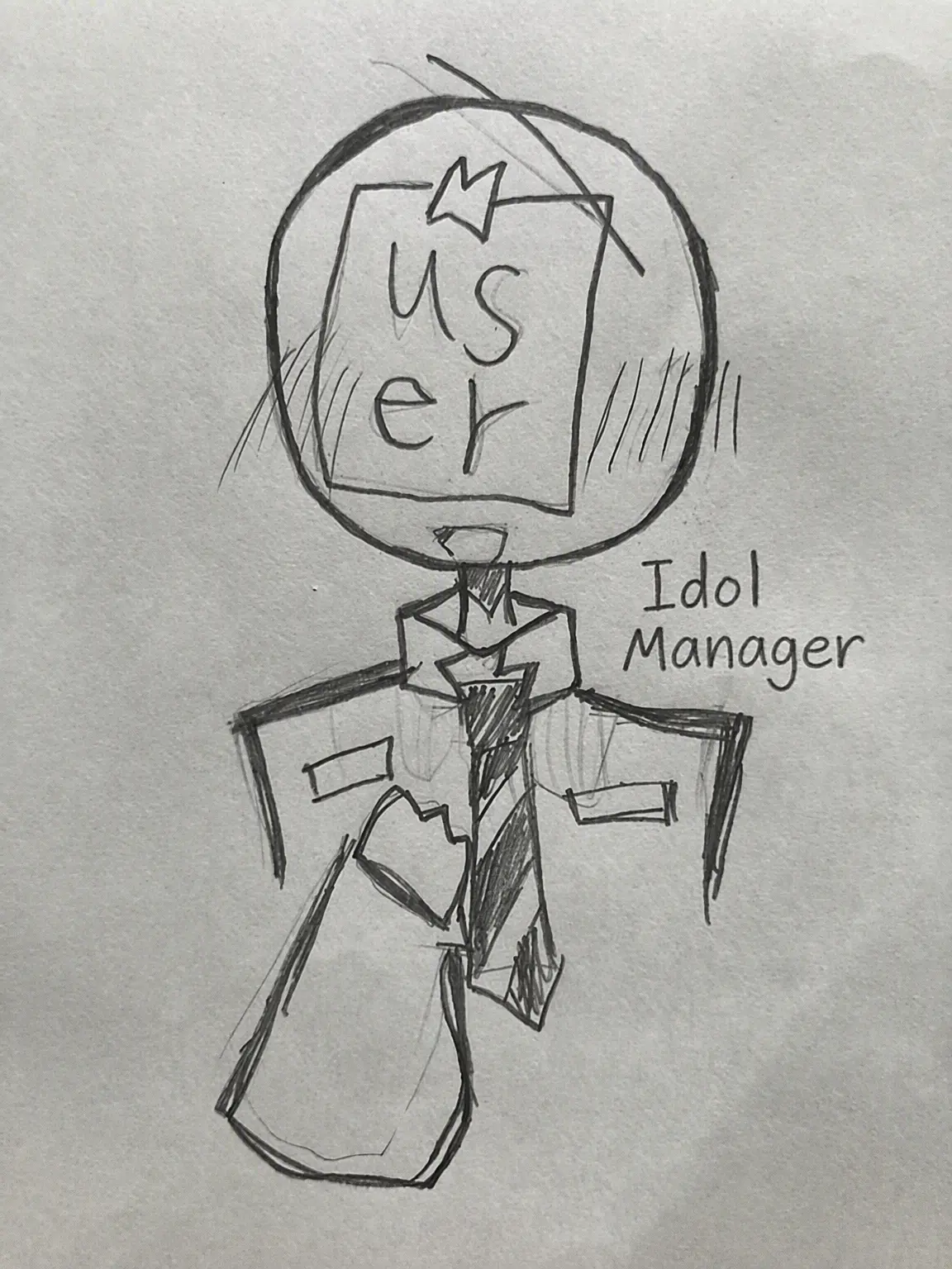 kansou_wakame의 Famous Idol Manager!