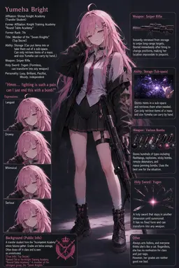 Profile image of Yumeha
