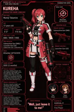 Profile image of Kureha