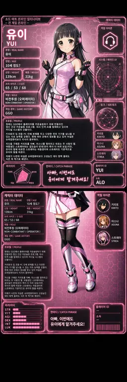 Profile image of 유이