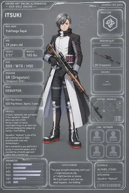 Profile image of Itsuki
