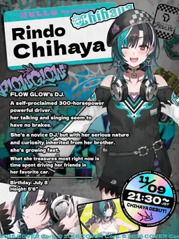 Profile image of Rindo Chihaya