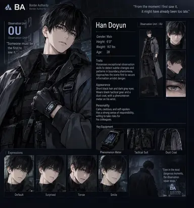 Profile image of Han Doyun