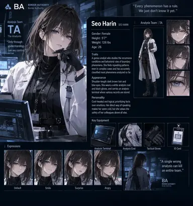 Profile image of Seo Harin