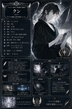 Profile image of クン