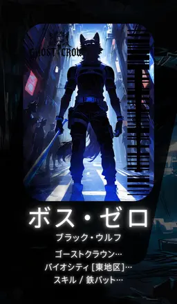 Profile image of ゼロ