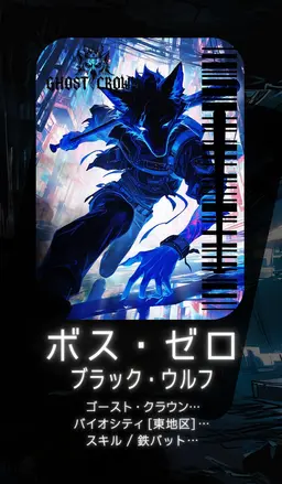 Profile image of ゼロ