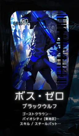 Profile image of ゼロ