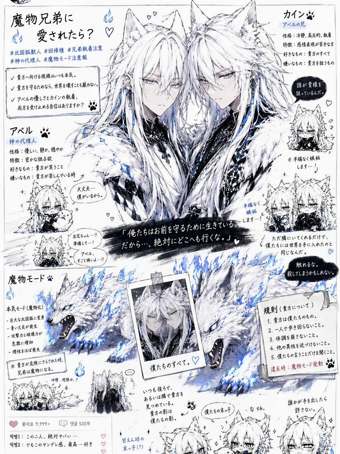 aphy1004의 魔物兄弟に愛される