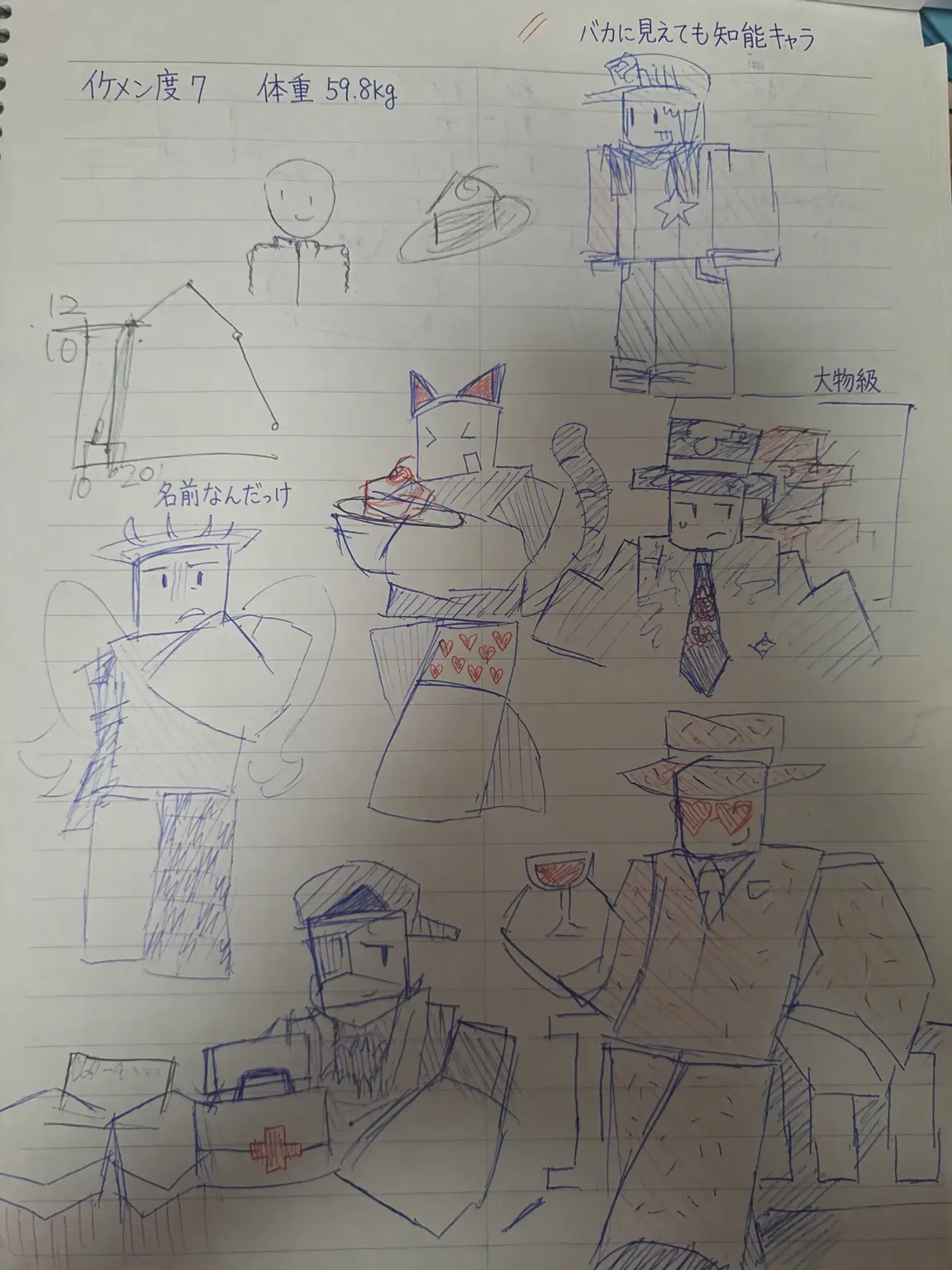 Susi_Kudasai의 空が綺麗なロブロックスの村