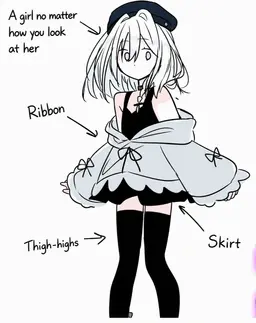 Profile image of Satsuki Arclight