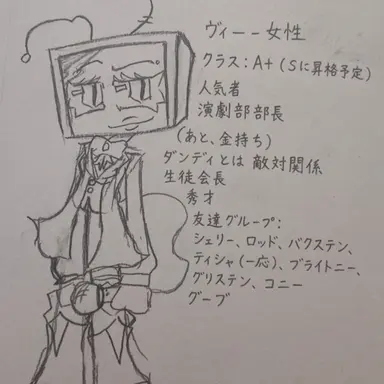 Profile image of ヴィー