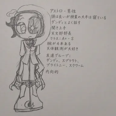 Profile image of アストロ