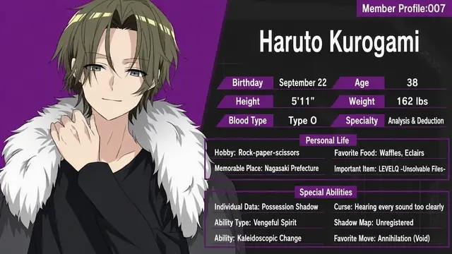 Profile image of Haruto Kurokami