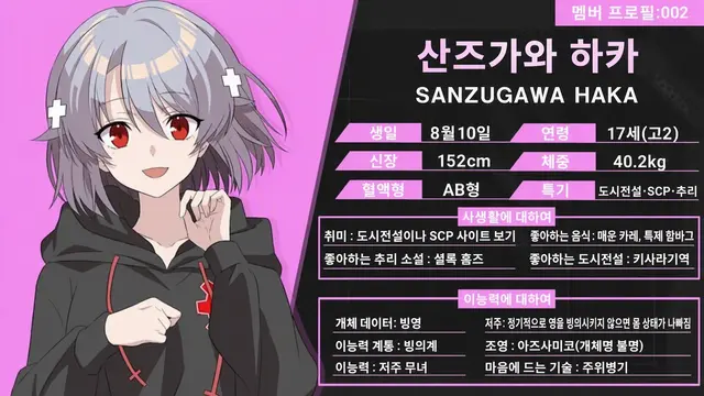 Profile image of 산즈가와 하카