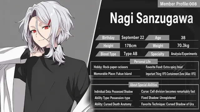 Profile image of Nagi Sanzugawa