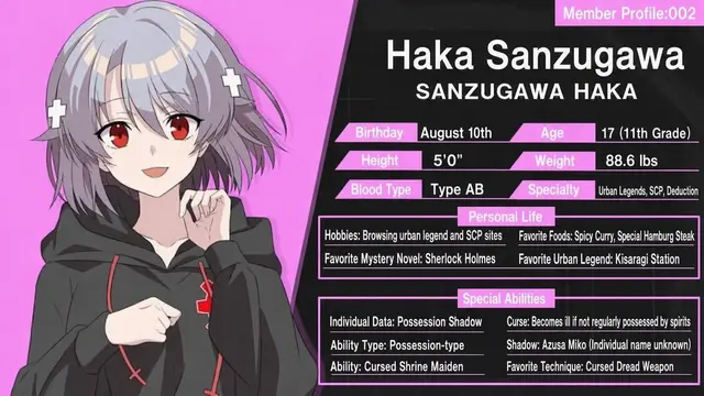 Profile image of Haka Sanzugawa