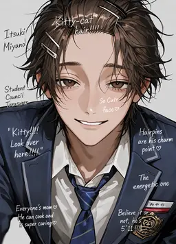 Profile image of Itsuki Miyano