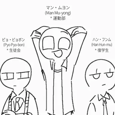 Profile image of マン・ムヨン