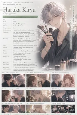 Profile image of Haruka