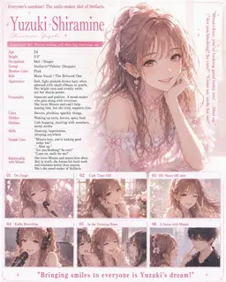 Profile image of Yuzuki