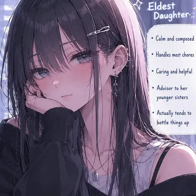Profile image of Rin
