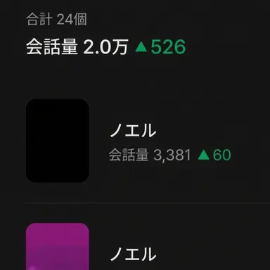 Profile image of チャン・ヨンジュン