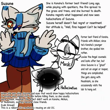 Profile image of Suzune