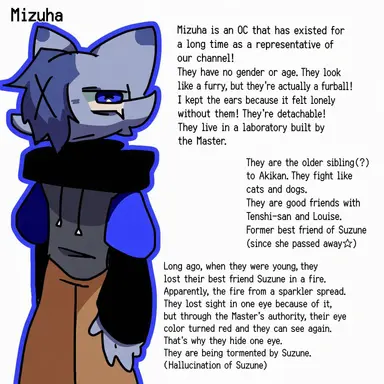 Profile image of Mizuha