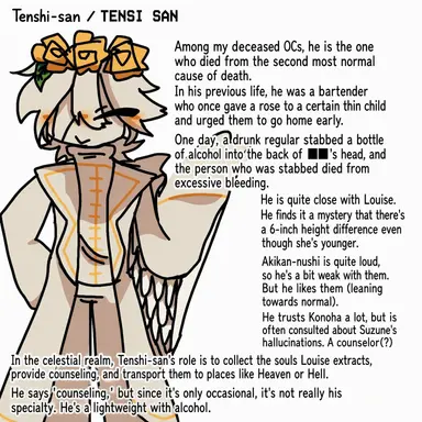 Profile image of Tenshi-san