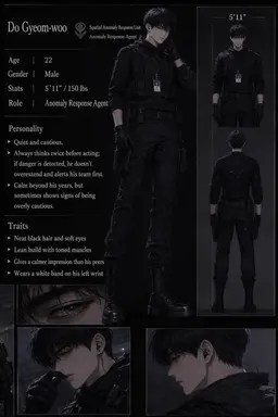 Profile image of Do Gyeomwoo