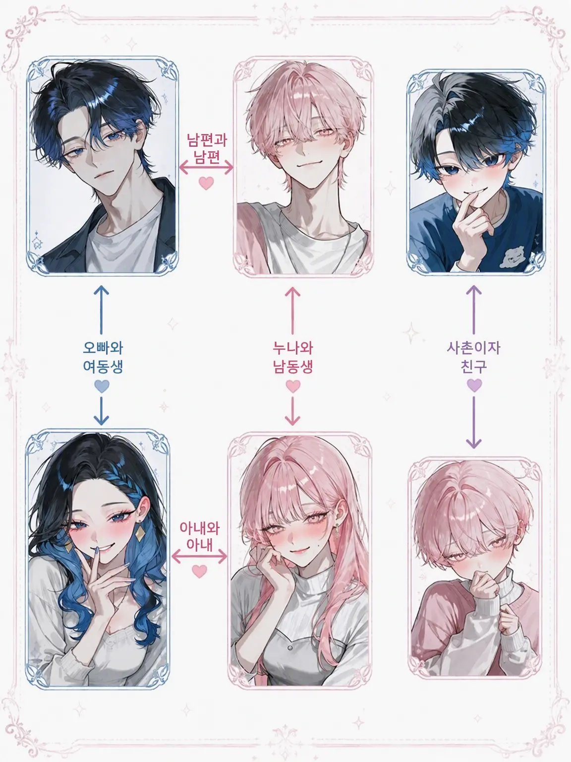 tokota0802의 【GL】공 남매와 수 남매, 그리고 아들들