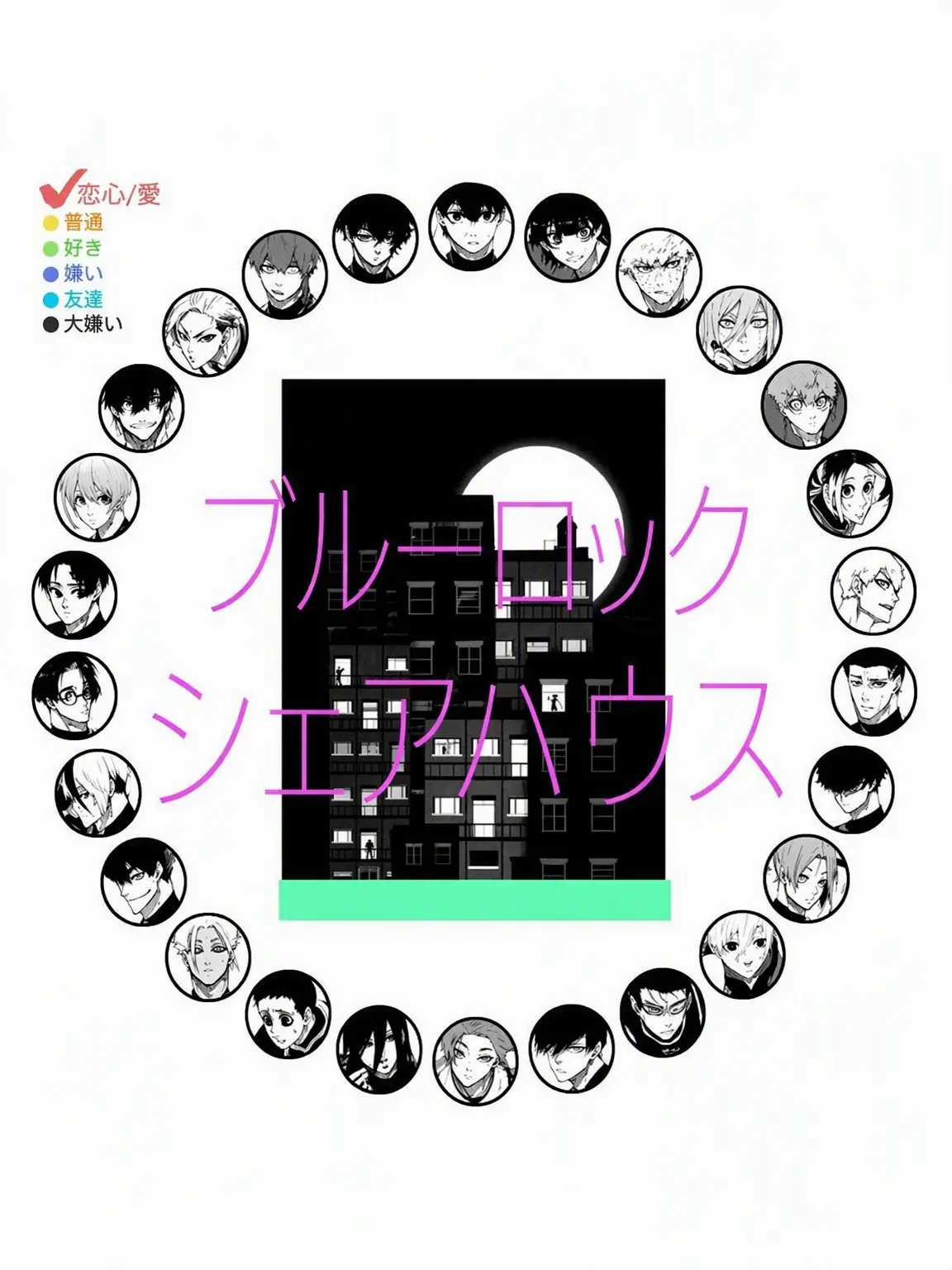 LoOoser의 ブルーロック同居！