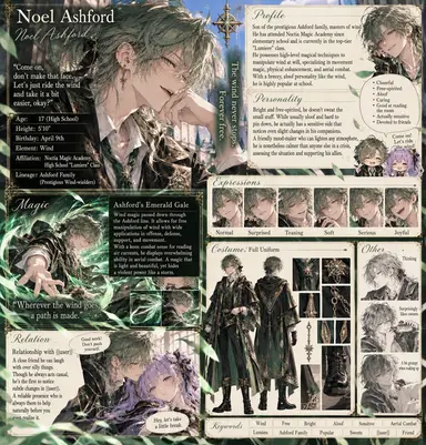 Profile image of Noel
