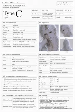 Profile image of Type C