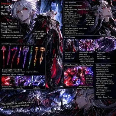 Profile image of Velzer