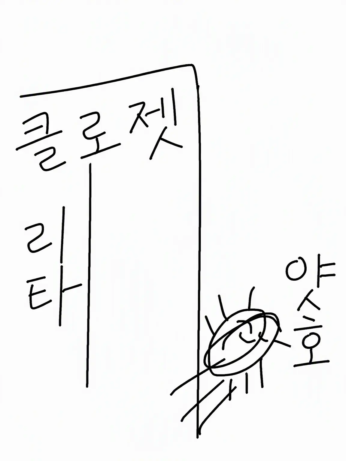 RoughCard4249의 G와의 뜨거운 한판 승부