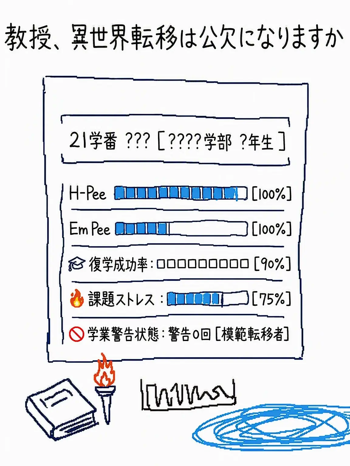 OddSwab6729의 教授、異世界転移で公欠扱いにできますか？