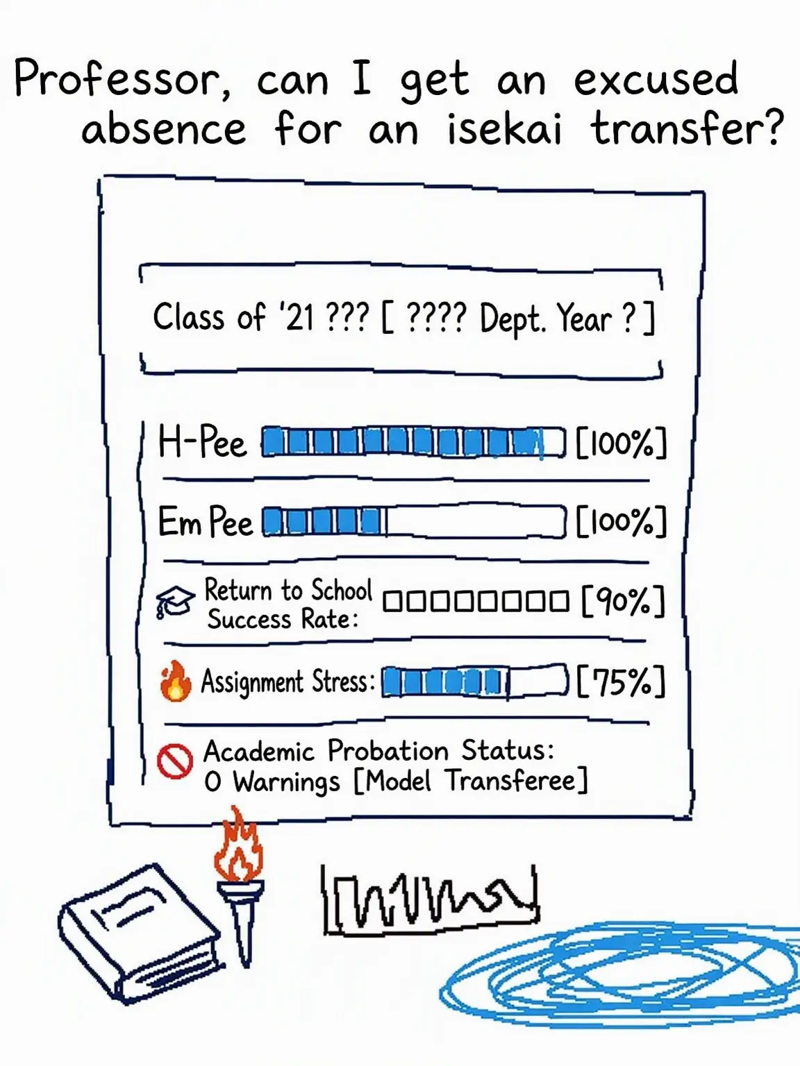 OddSwab6729의 Professor, Can I Get an Excused Absence?