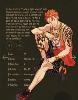 Profile image of Satsuki Ito