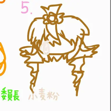 Profile image of ミルカル