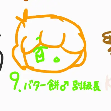 Profile image of バターモチ