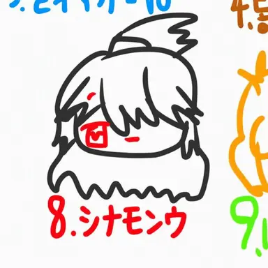 Profile image of シナモン