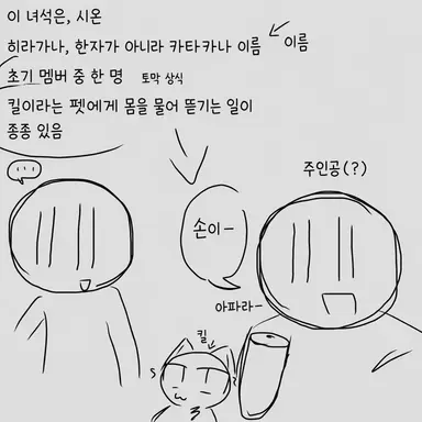 Profile image of 오리지널 캐릭터