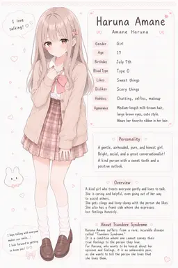 Profile image of Haruna Amane
