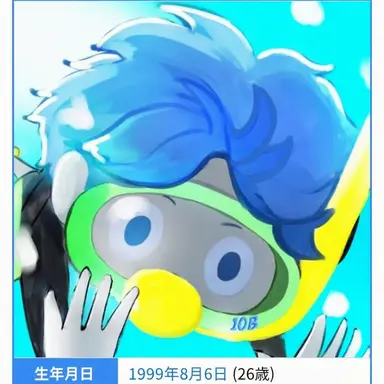 Profile image of シビ