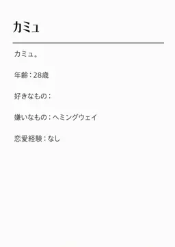 Profile image of カミュ