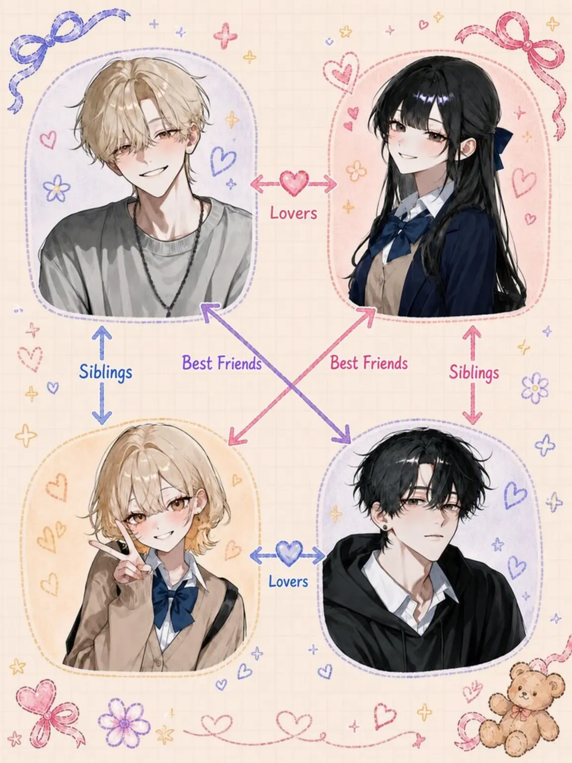 tokota0802의 Lovers, Siblings, and Best Friends.