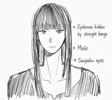 Profile image of Tohru Kuze